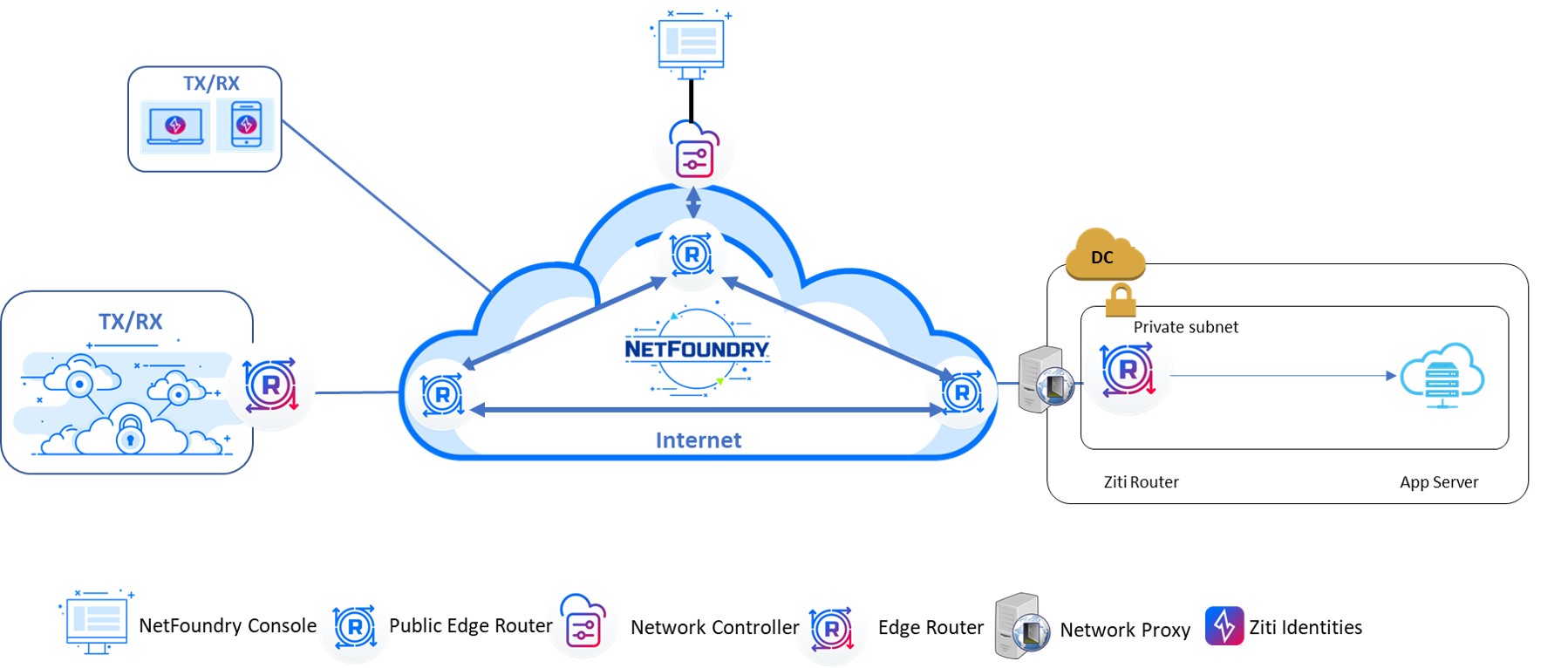 ER-Proxy.jpg