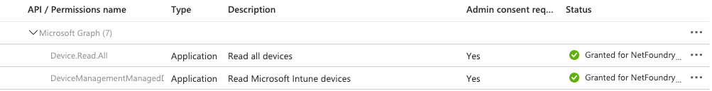 azure-endpoint-device-read-all.png