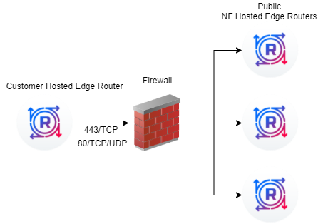 Firewall-Page-4__1_.png