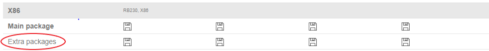 routeros-package.png